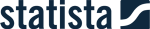 statista-logo